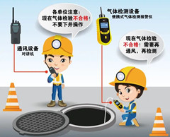 胡市镇有限空间操作说明